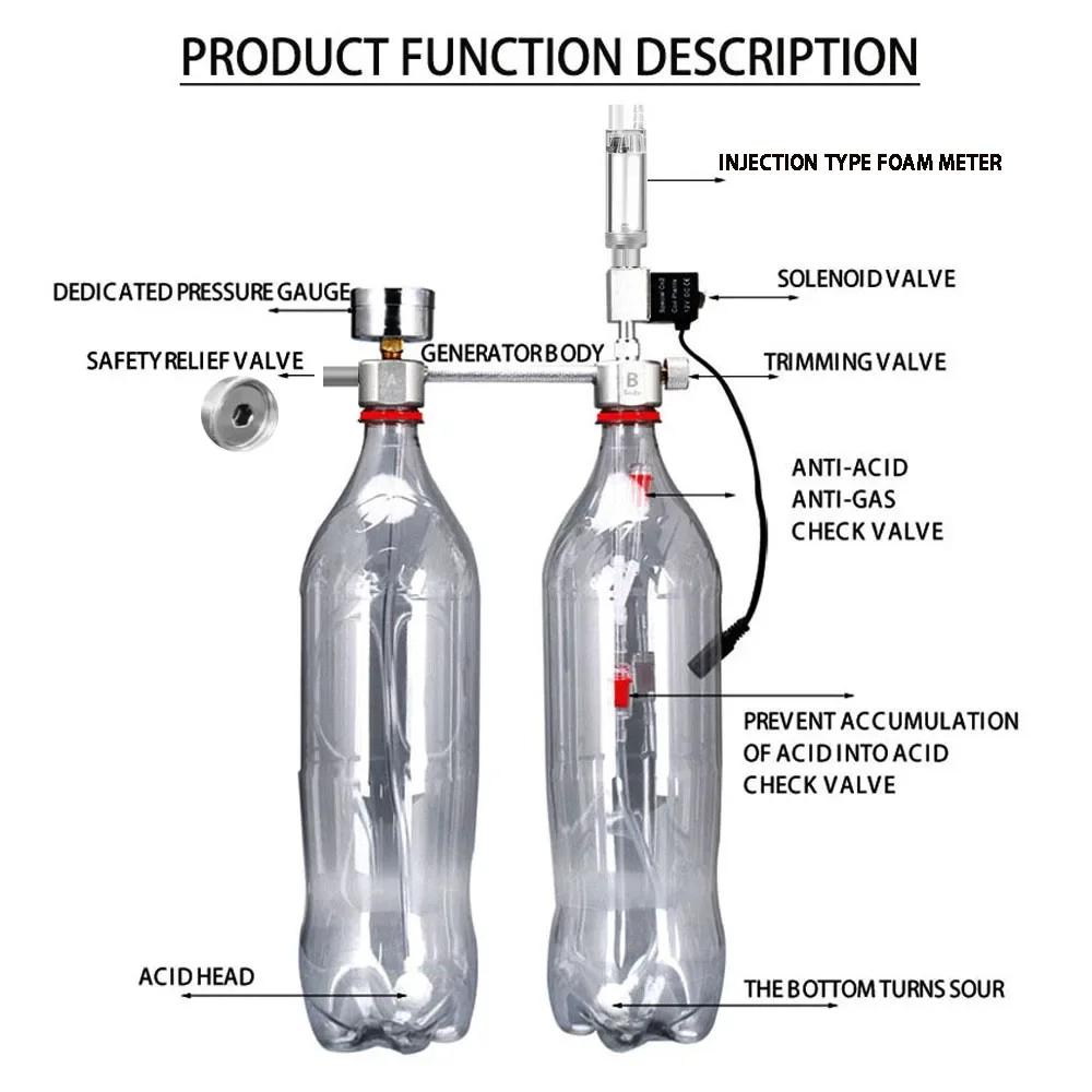 Aquarium DIY CO2 Reactor Gener - Planted Aquarium Co2 System recension och pris